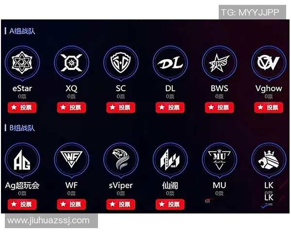 S15电竞王者荣耀实力排行榜揭晓LNG战队荣登第八名引发热议 S15电竞王者荣耀实力排行榜揭晓LNG战队荣登第八名引发热议