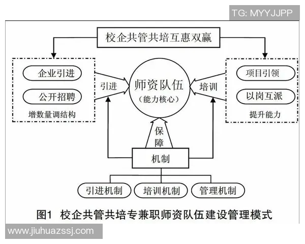 科学英雄联盟团队协作与训练方法探讨与实践分享 科学英雄联盟团队协作与训练方法探讨与实践分享