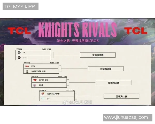 s15电竞总决赛FPX团队配合表现深度分析与战术解读