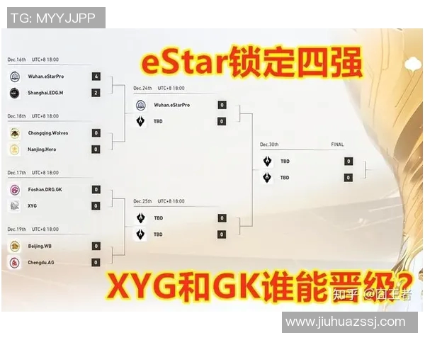 电竞比分热议王者荣耀IG战队灵活性变革带来的新机遇与挑战分析 电竞比分热议王者荣耀IG战队灵活性变革带来的新机遇与挑战分析