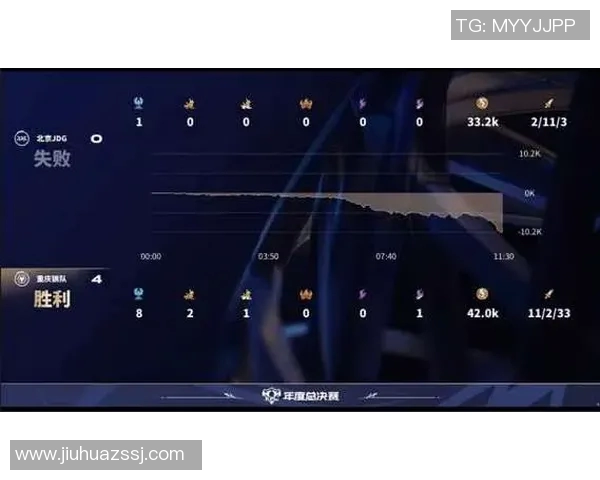 电竞实时数据揭晓王者荣耀耐力排行榜JDG荣登第五名引发热议 电竞实时数据揭晓王者荣耀耐力排行榜JDG荣登第五名引发热议