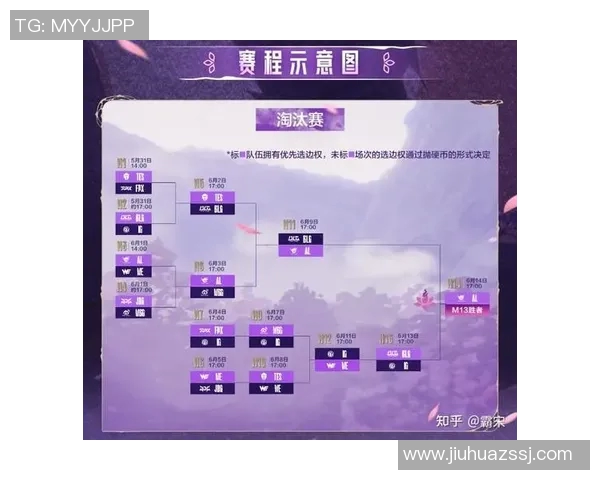 城市赛中IG展现灵活性策略的深度分析与点评