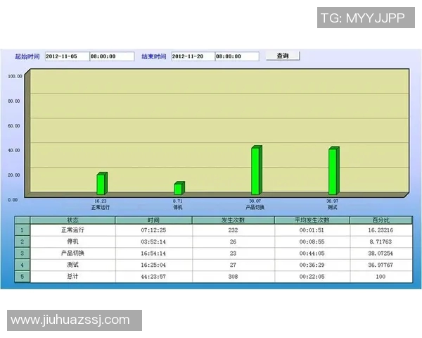 电竞实时数据独家分析LNG灵活性对比及其在比赛中的应用价值 电竞实时数据独家分析LNG灵活性对比及其在比赛中的应用价值