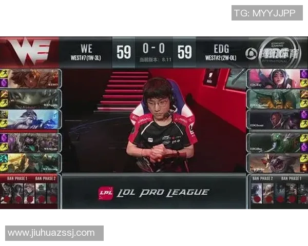 探讨英雄联盟EDG战队近期状态与表现分析及未来发展潜力实时数据