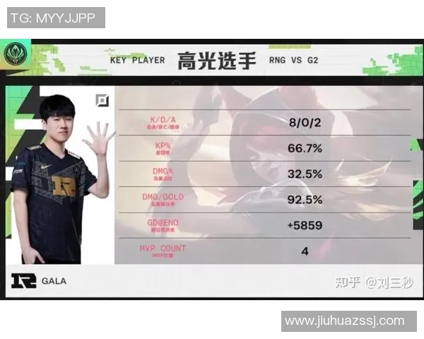 esports数据深入探讨RNG战队边路渗透策略与战术解析 esports数据深入探讨RNG战队边路渗透策略与战术解析