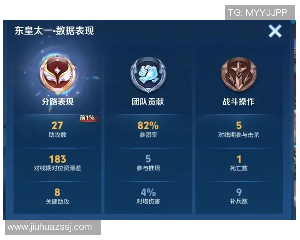 esports数据王者荣耀速度排行榜揭晓LNG战队荣登第六名引发热议