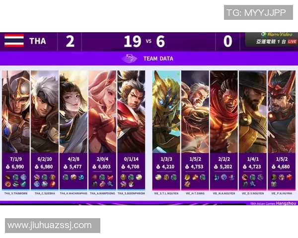 esports最新数据王者荣耀心理素质排行榜V5荣登第三名展现强大心态与团队协作能力 esports最新数据王者荣耀心理素质排行榜V5荣登第三名展现强大心态与团队协作能力