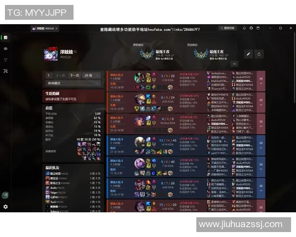 电竞热议JDG状态争议分析英雄联盟实时数据背后的真相与未来走势实时新闻 电竞热议JDG状态争议分析英雄联盟实时数据背后的真相与未来走势实时新闻
